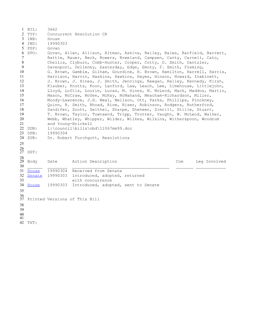 1999-2000 Bill 3662: Dr. Robert Furchgott, Resolutions - South Carolina Legislature Online