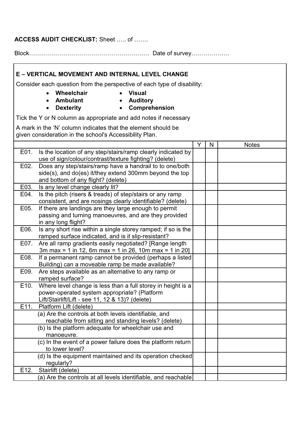 ACCESS AUDIT CHECKLIST: Sheet