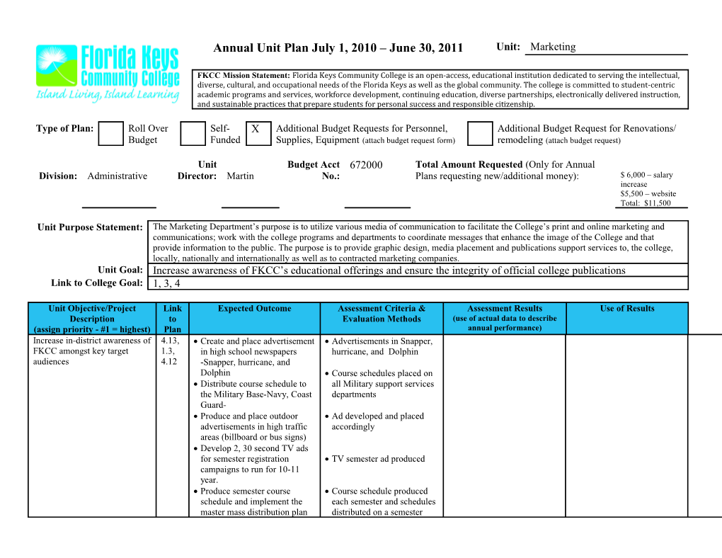 Create and Place Advertisement in High School Newspapers -Snapper, Hurricane, and Dolphin