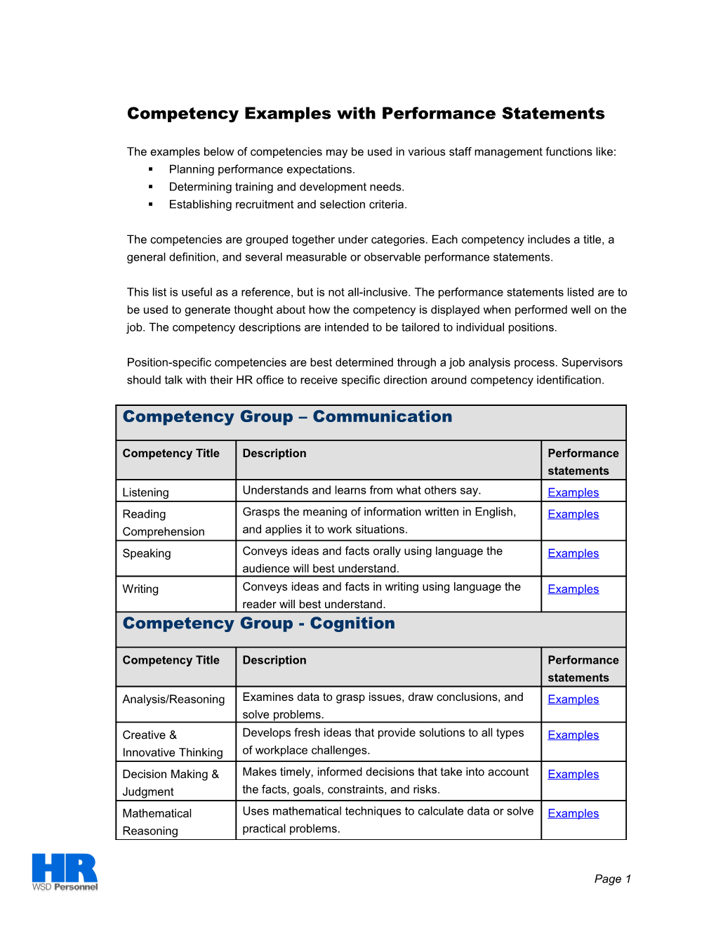 Competency Examples with Performance Statements
