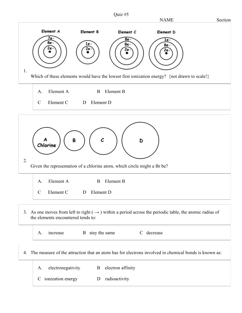 Review of Periodic Trends