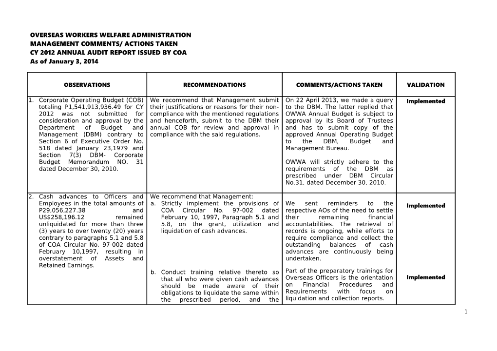 Overseas Workers Welfare Administration