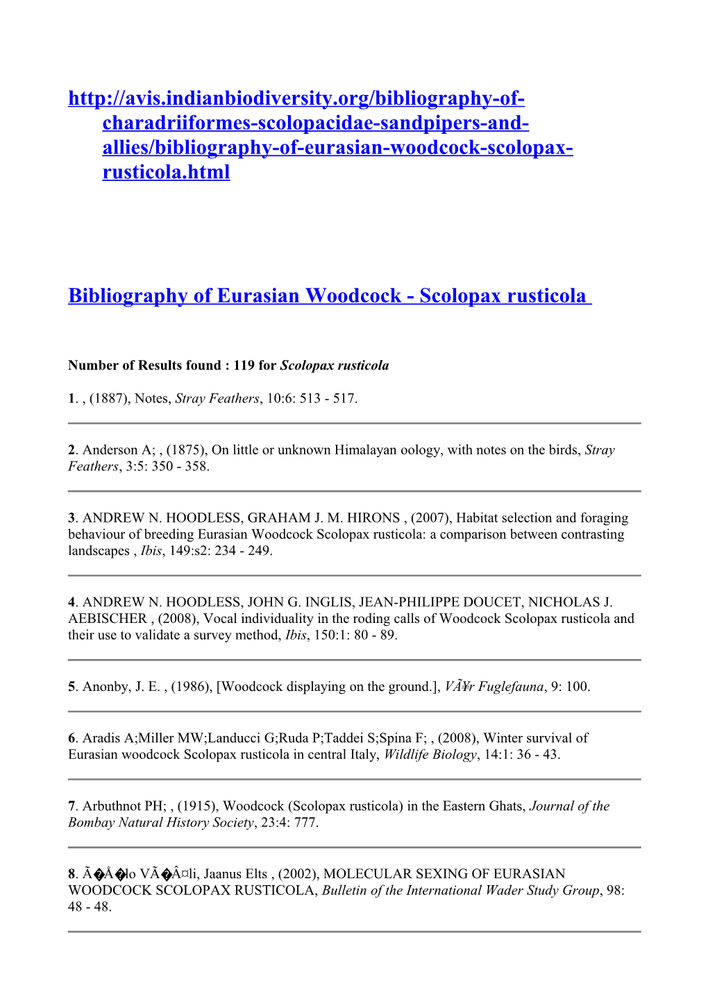 Bibliography of Eurasian Woodcock - Scolopax Rusticola
