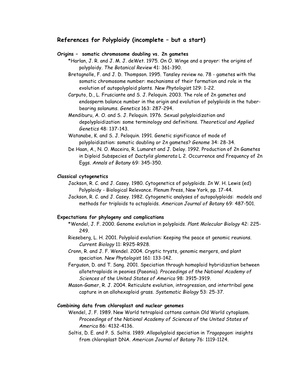 References for Polyploidy (Incomplete but a Start)