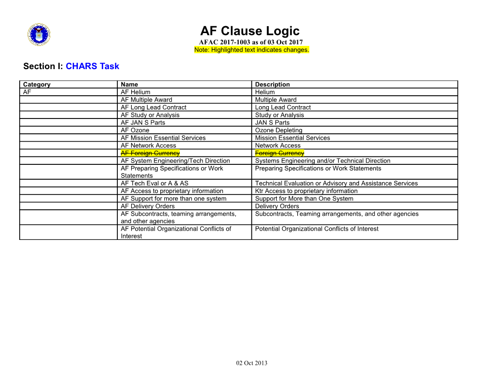 Section I: CHARS Task