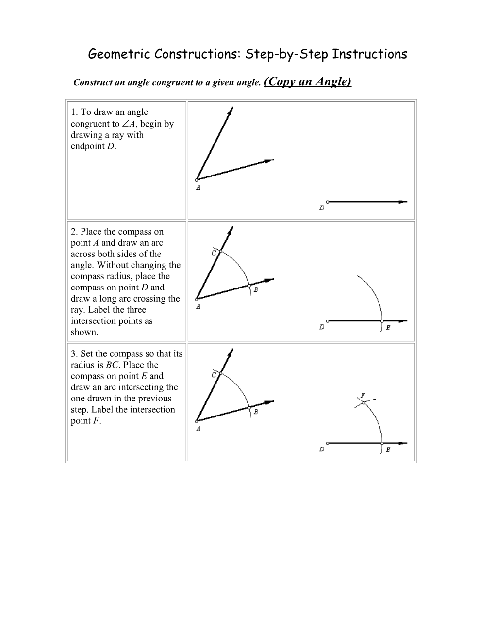 Geometric Constructions: Step-By-Step Instructions