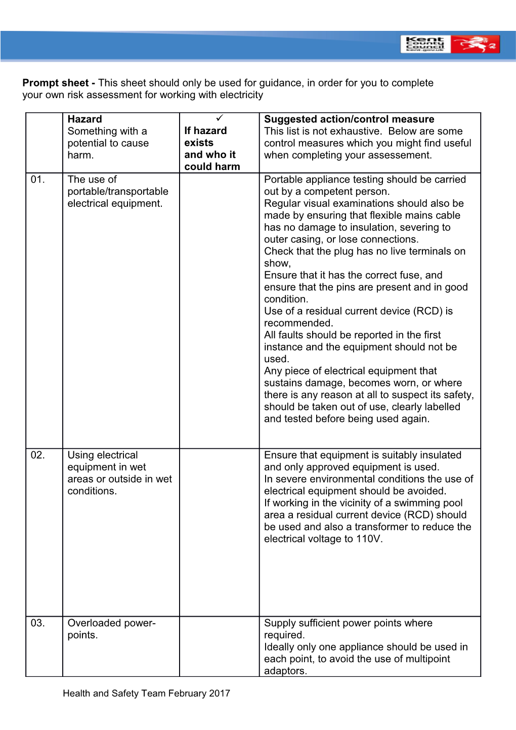 Your Own Risk Assessment for Working with Electricity