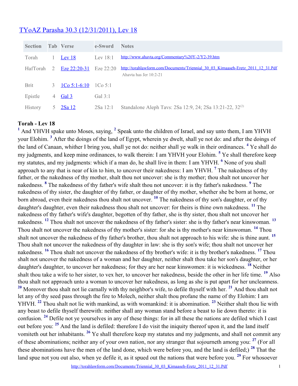 The Portion of Mitzvot from This Parsha