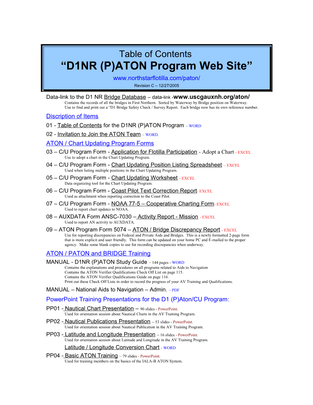 D1 (P)ATON Program CD