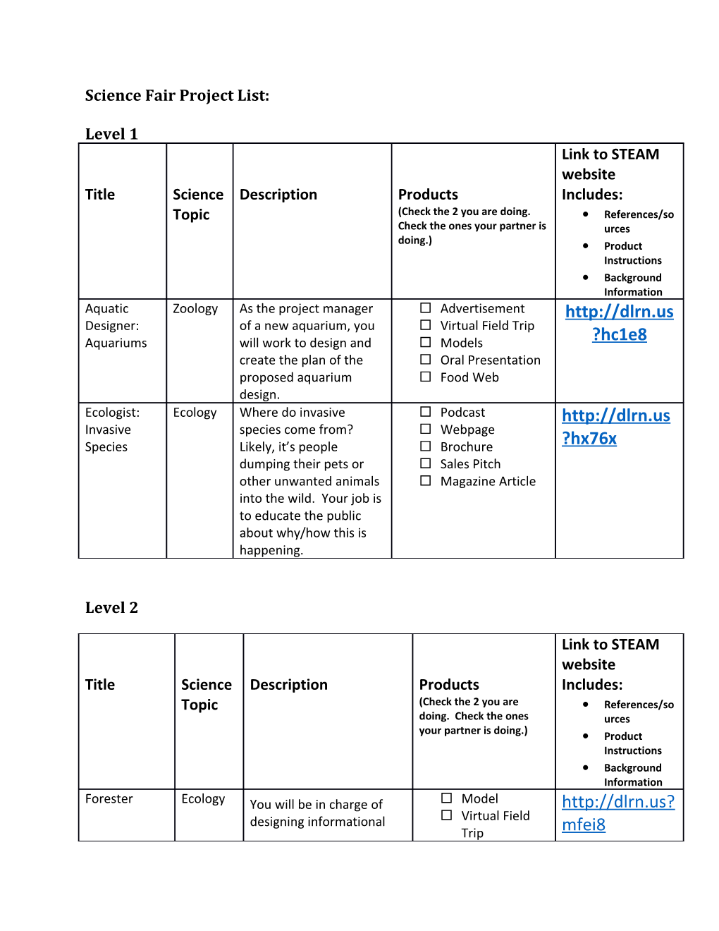 Science Fair Project List