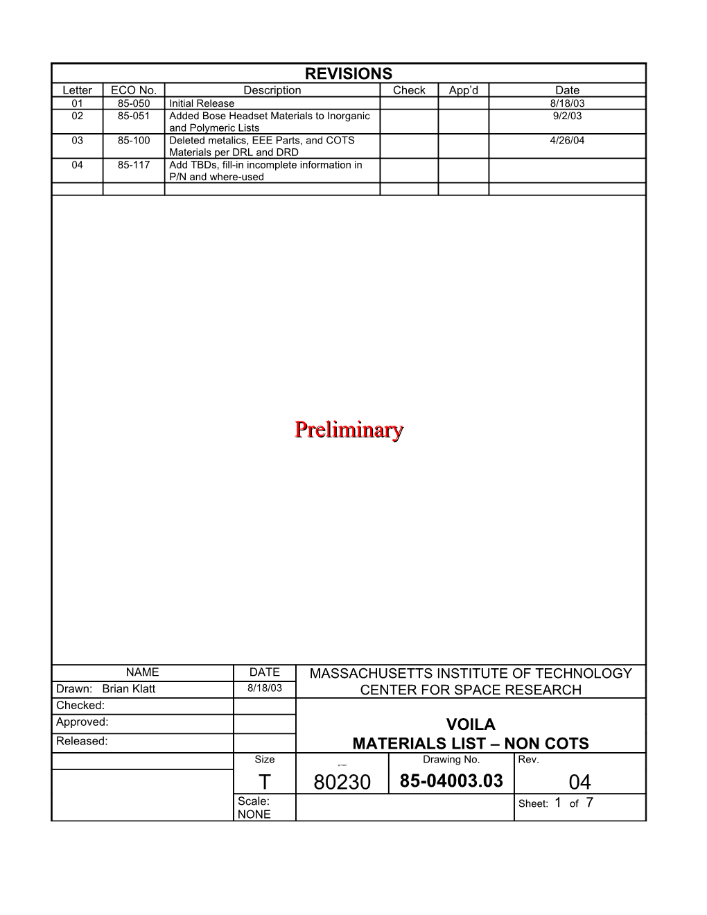 Voila Materials List