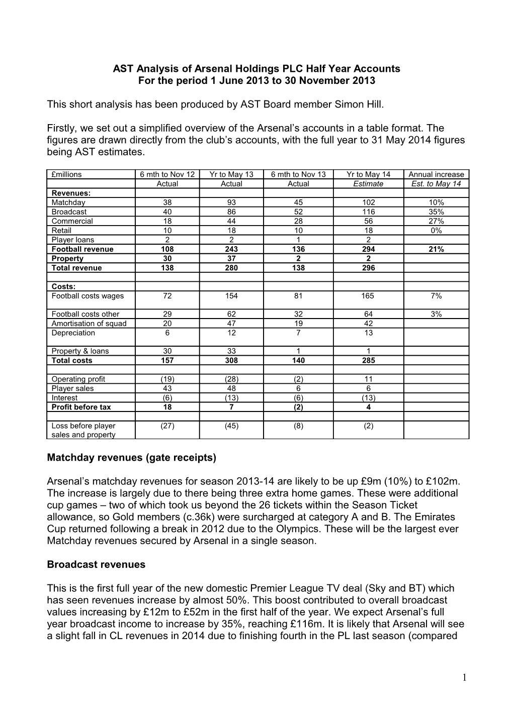 AST Commentary on the Arsenal FC Half Year Results to 30 November 2012