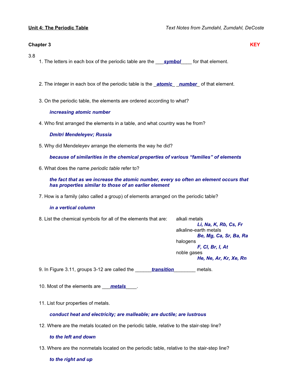 Unit 4: Periodic Table