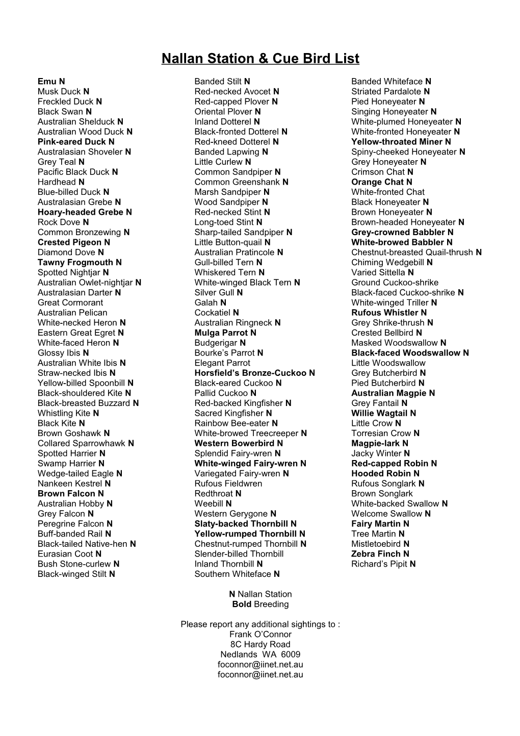 Nallan Station / Cue Bird List