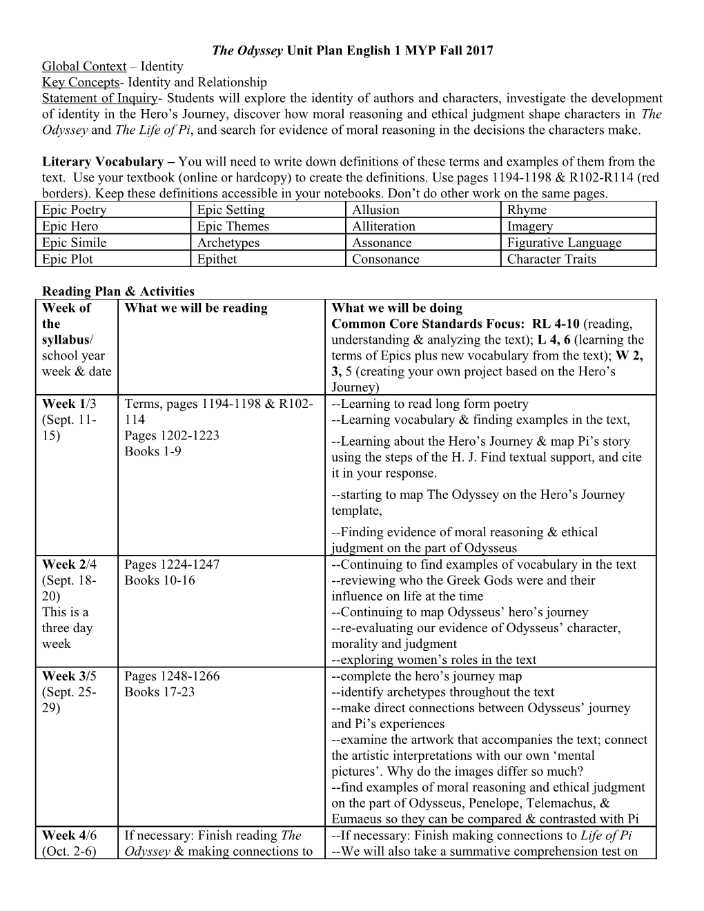 The Odyssey Unit Plan English 1 MYP Fall 2017