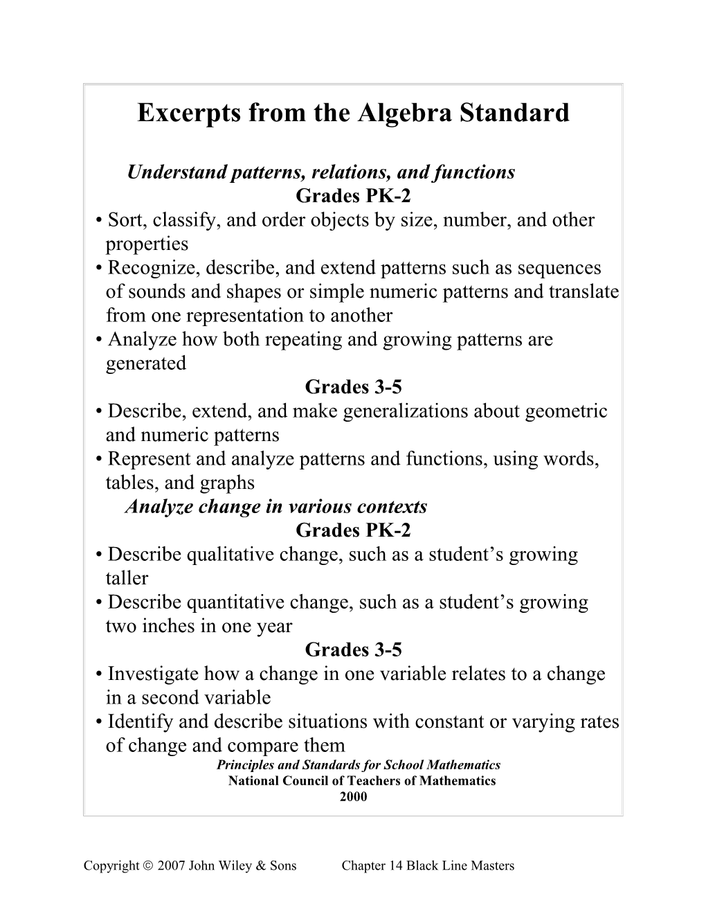 Excerpts from the Algebra Standard