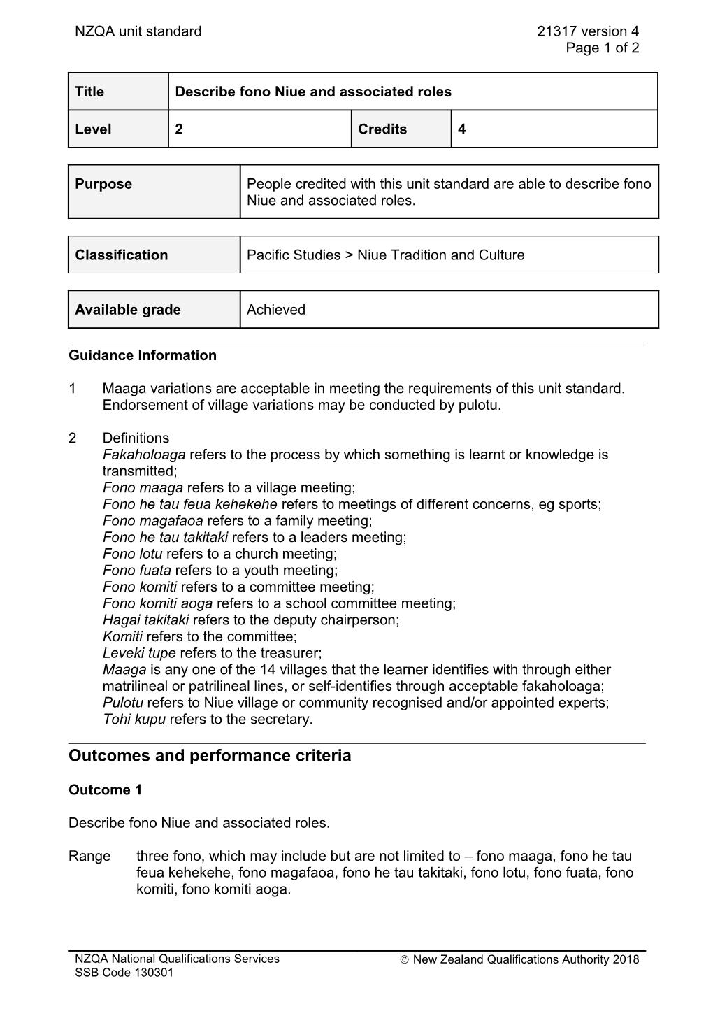 21317 Describe Fono Niue and Associated Roles