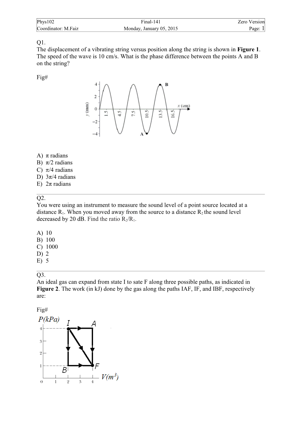 Coordinator: M.Faizmonday, January 05, 2015Page: 1