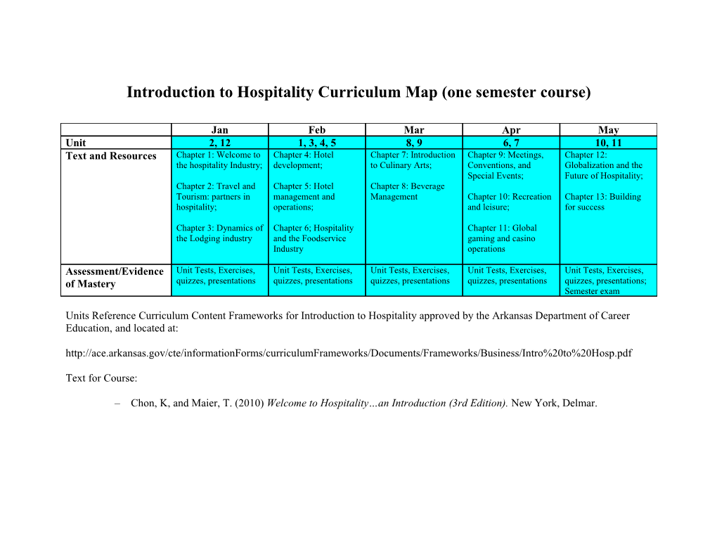 Introduction to Hospitality Curriculum Map (One Semester Course)