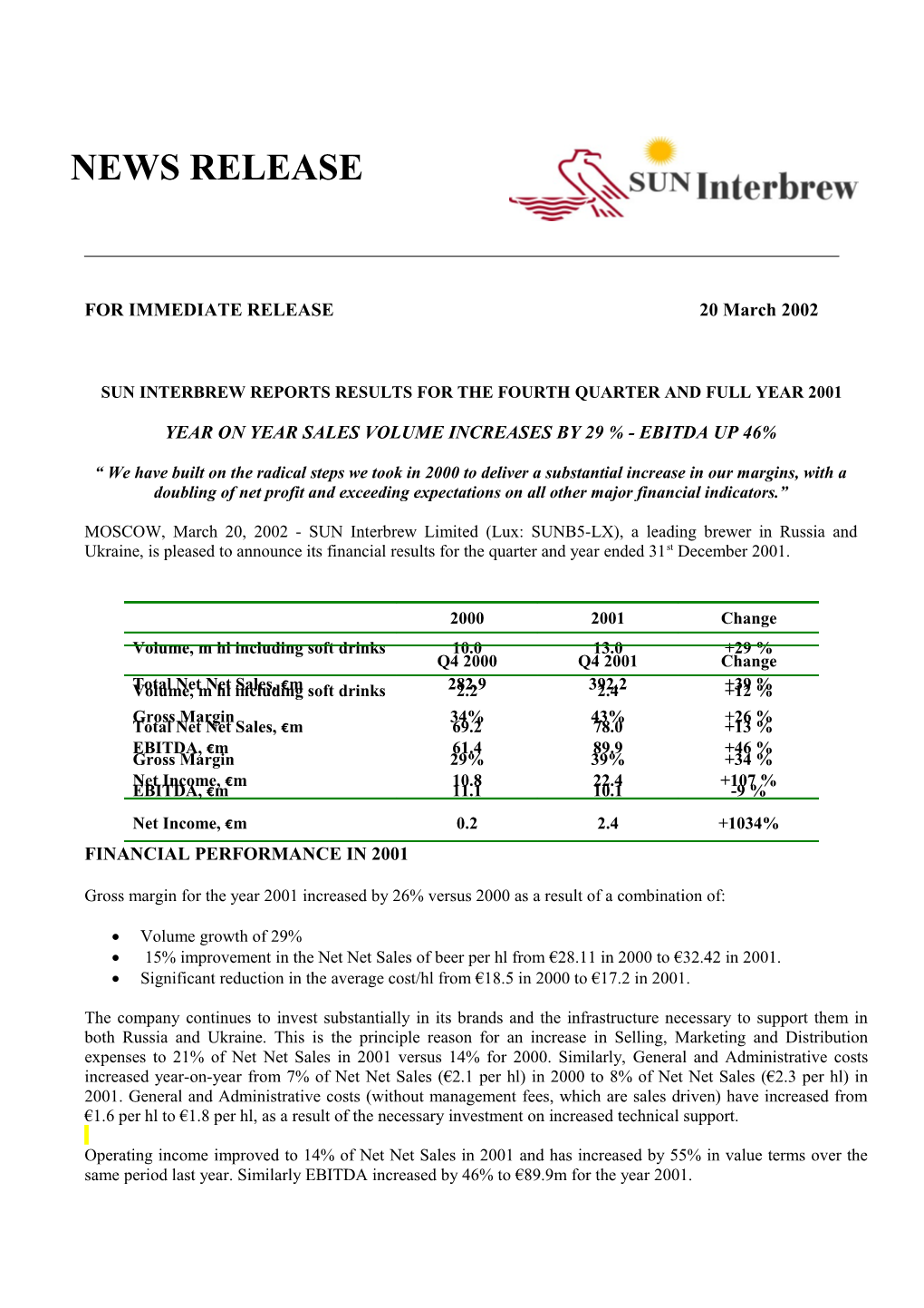 Sun Interbrew Reports Results for the Fourth Quarter and Full Year 2001