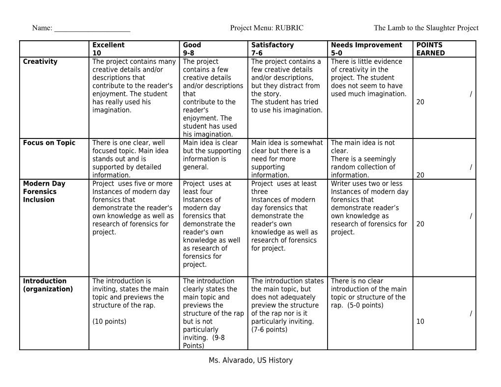 Project Menu: Rap/ Song/ Poem Rubric