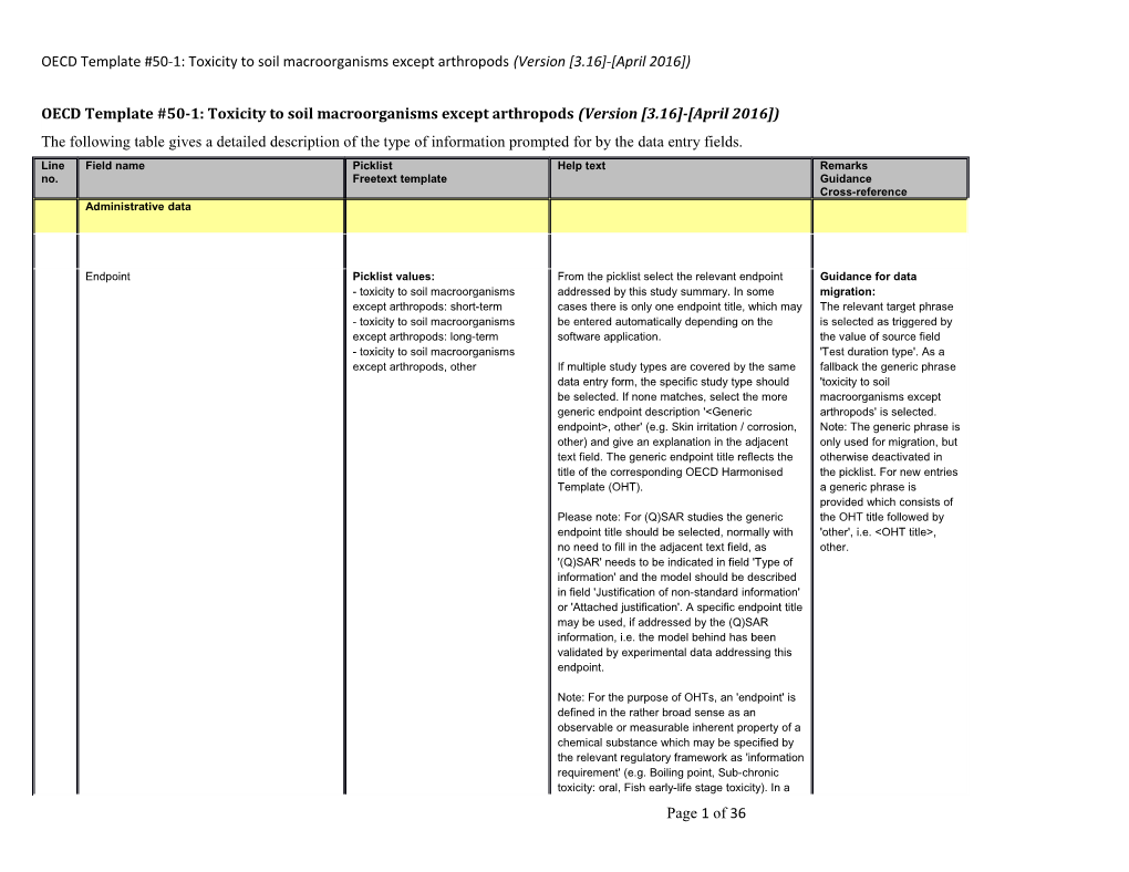 Oecdtemplate #50-1: Toxicity to Soil Macroorganisms Except Arthropods(Version 3.16 - April