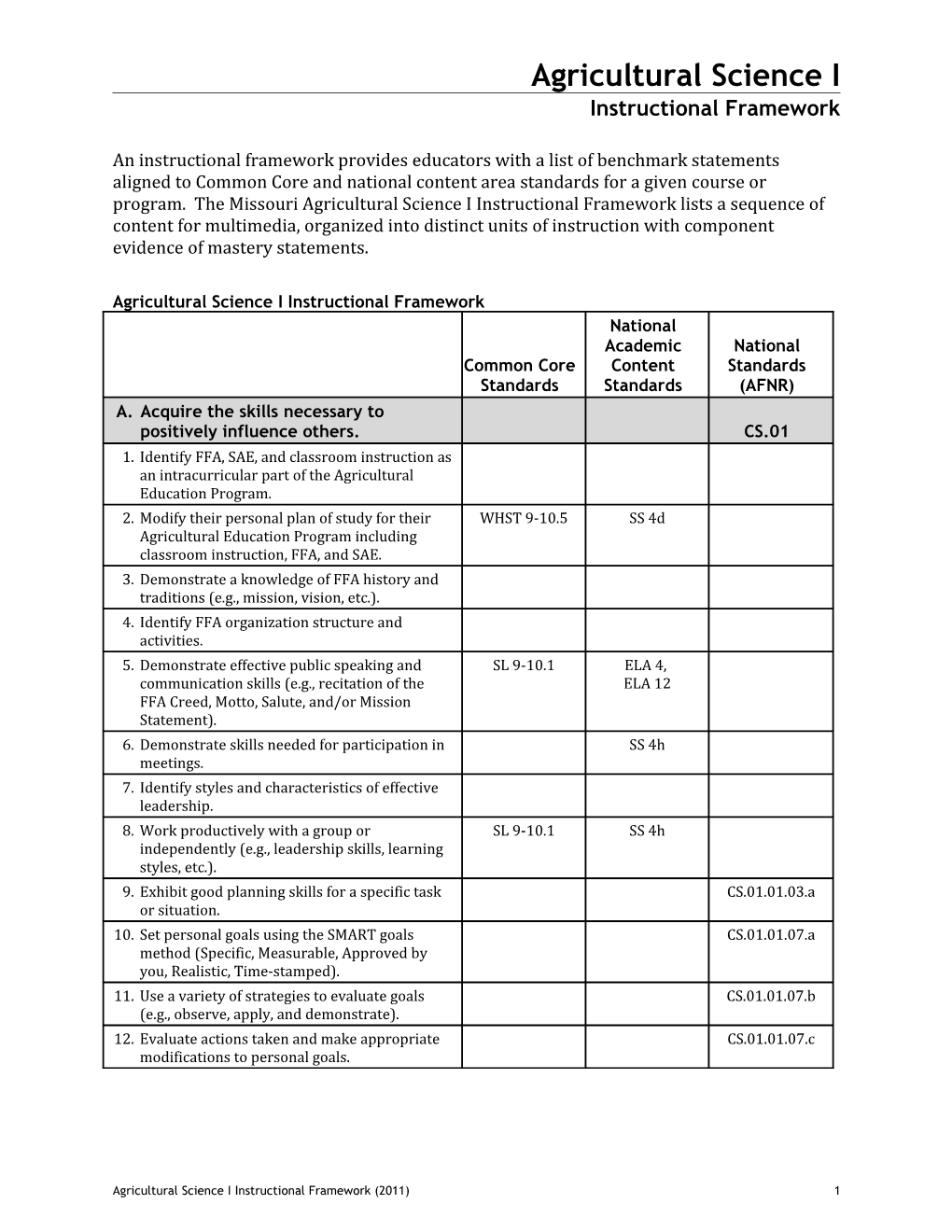 Agricultural Science I