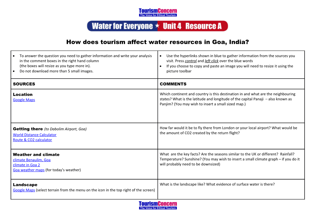 How Does Tourism Affect Water Resources in Goa, India?