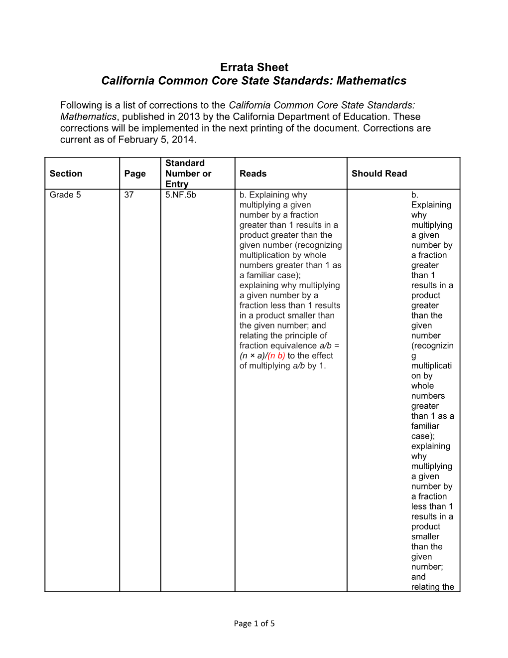 CCSS Math Errata - Content Standards (CA Dept of Education)