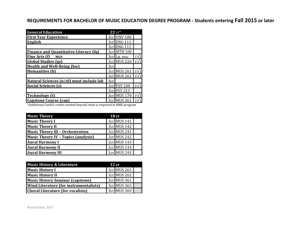 REQUIREMENTS for BACHELOR of MUSIC EDUCATION DEGREE PROGRAM - Students Entering Fall 2015