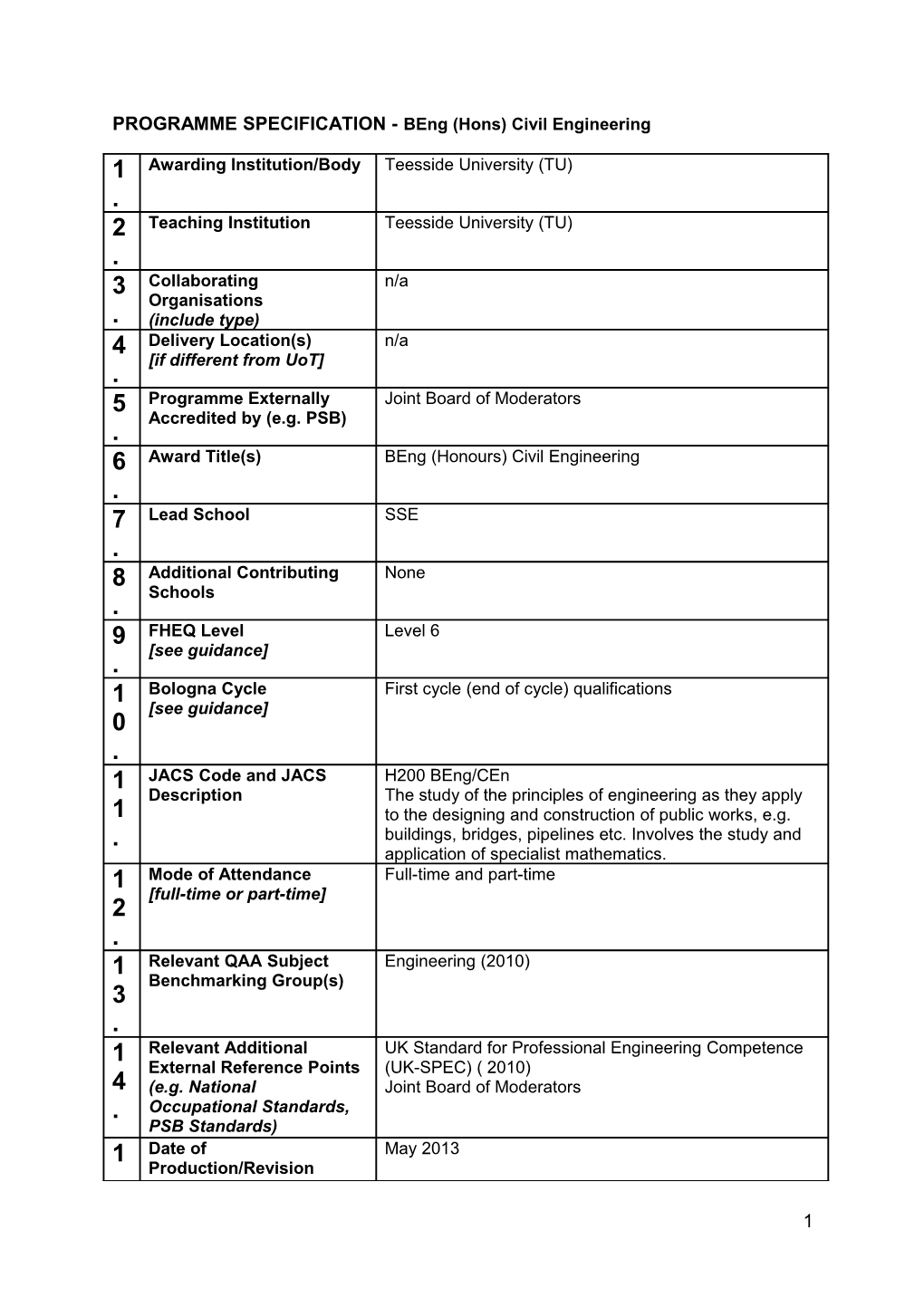 PROGRAMME SPECIFICATION - Beng (Hons) Civil Engineering