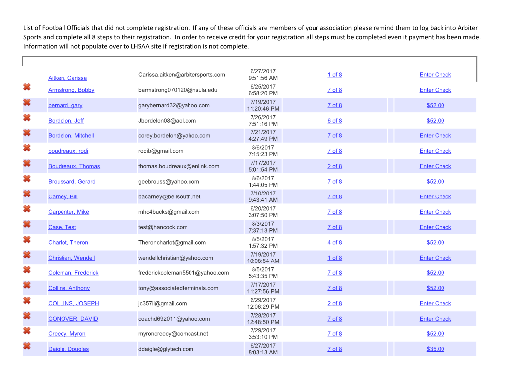 List of Football Officials That Did Not Complete Registration. If Any of These Officials