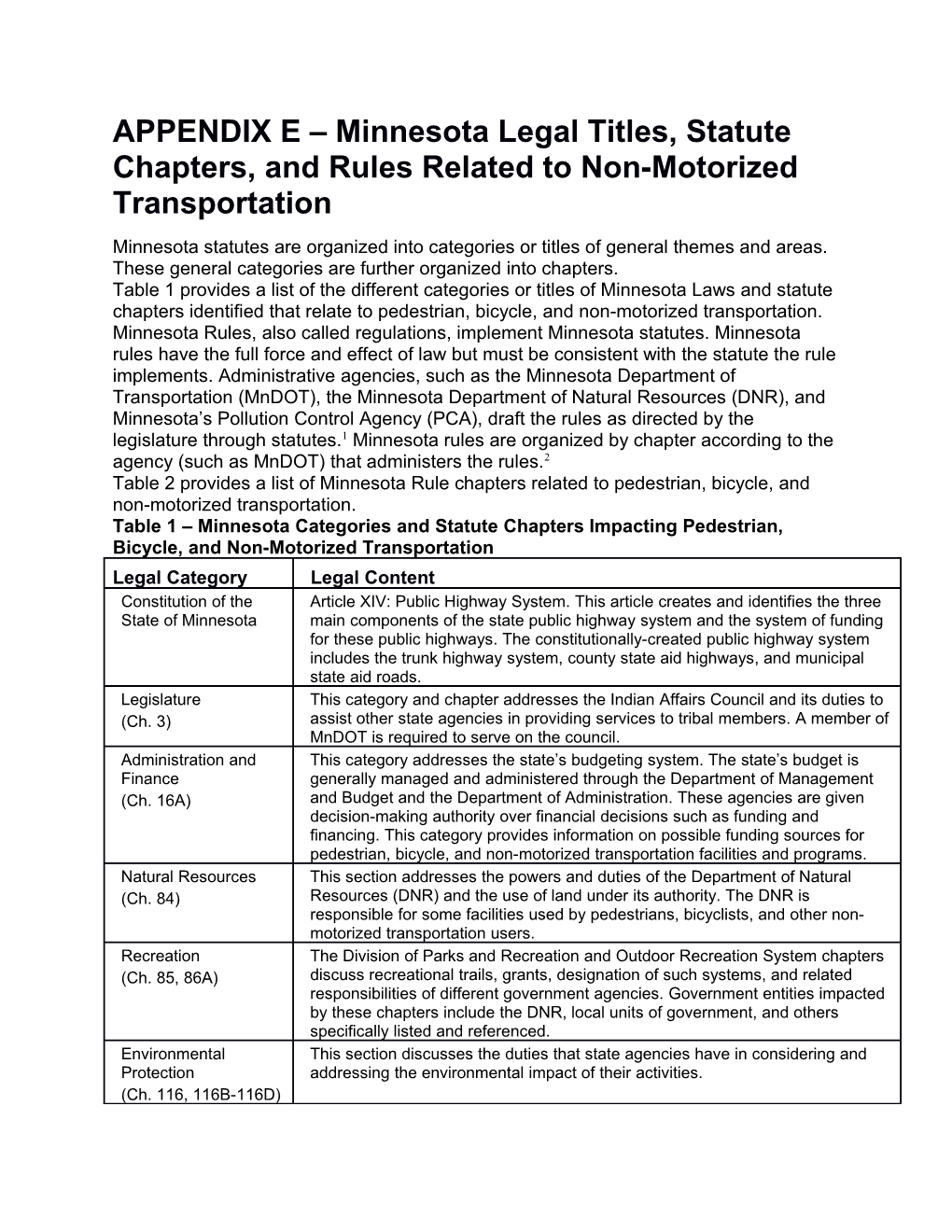 APPENDIX E Minnesota Legal Titles, Statute Chapters, and Rules Related to Non-Motorized