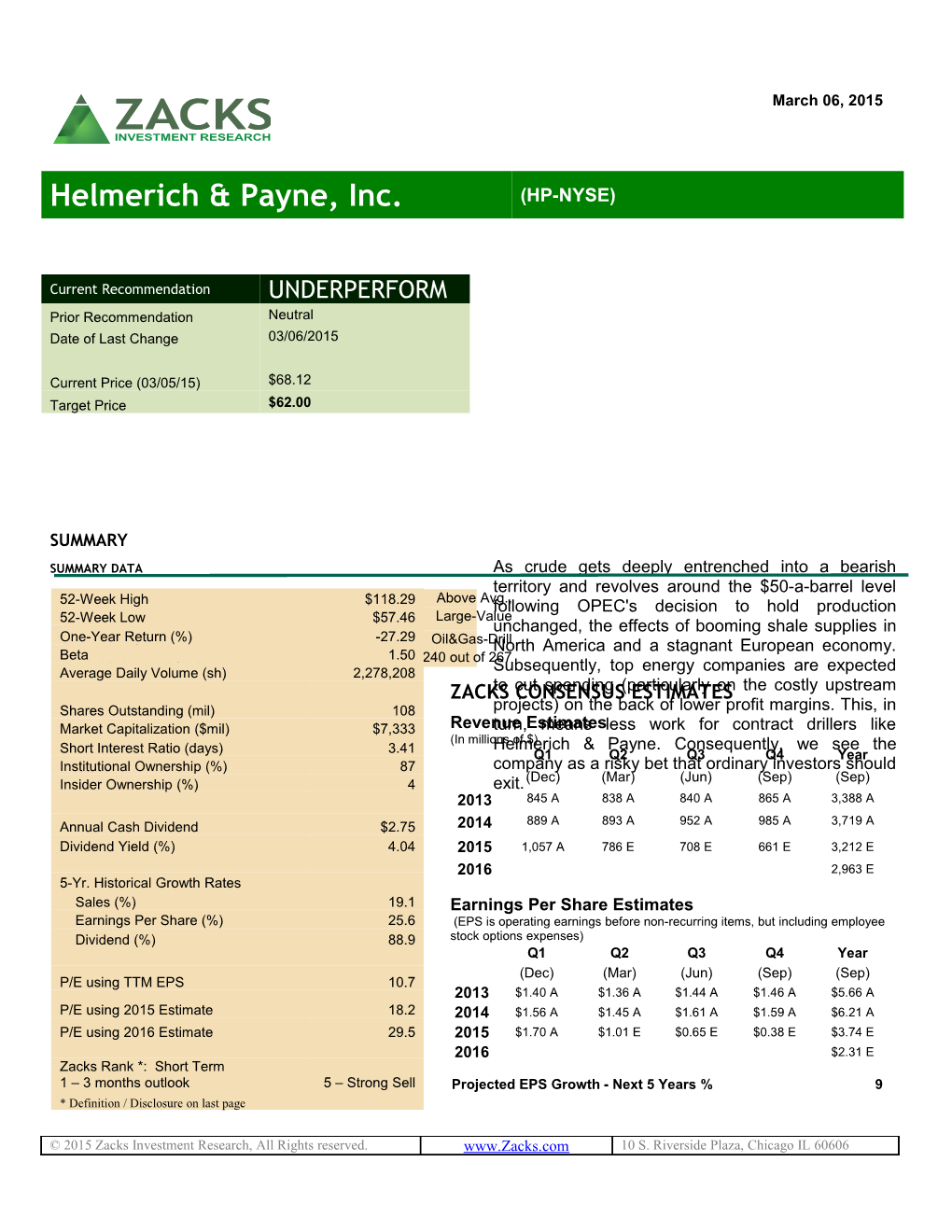 Helmerich & Payne, Inc