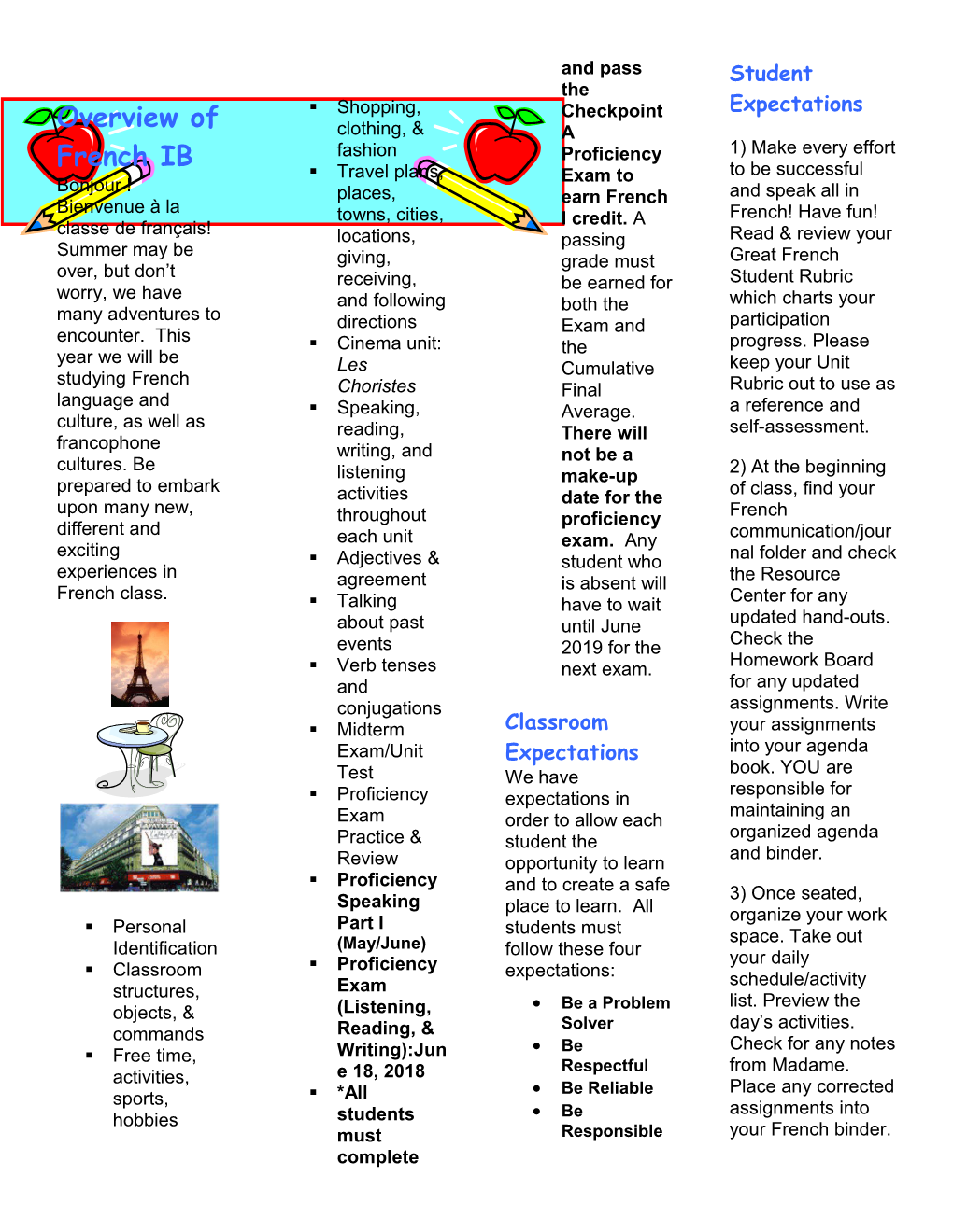 Overview of French IB