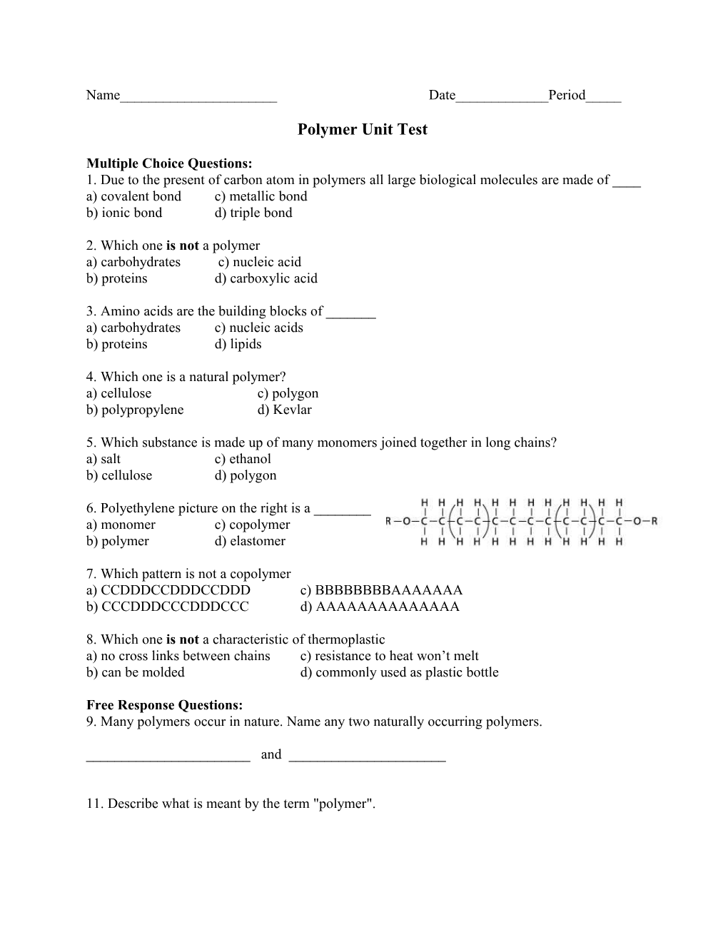 Polymer Unit Test