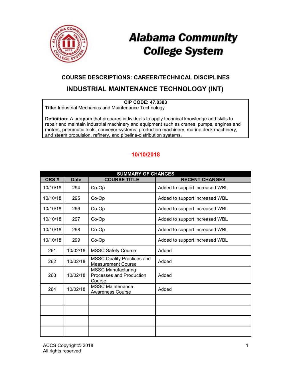 Industrial Maintenance Technology