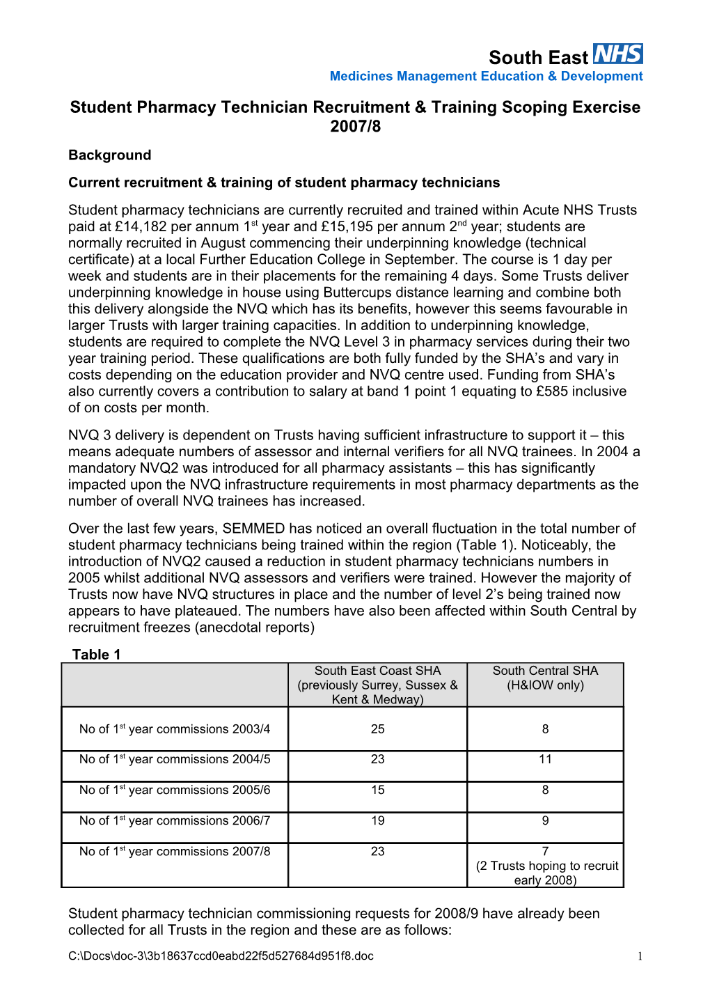 Student Technician Questionnaire 2007