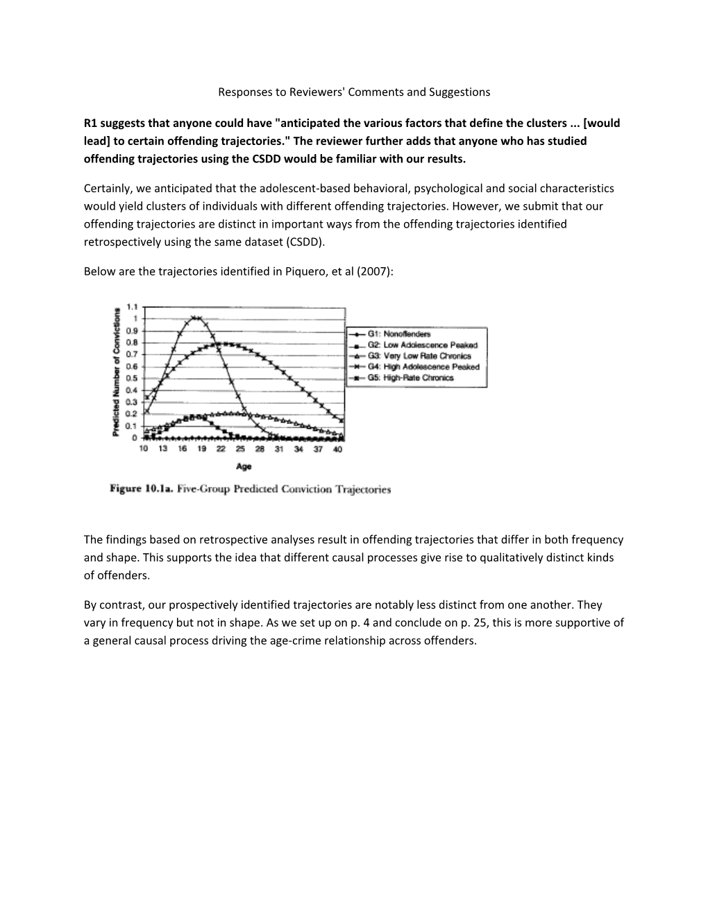 Responses to Reviewers' Comments and Suggestions