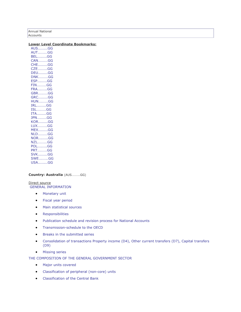 Annual National Accounts