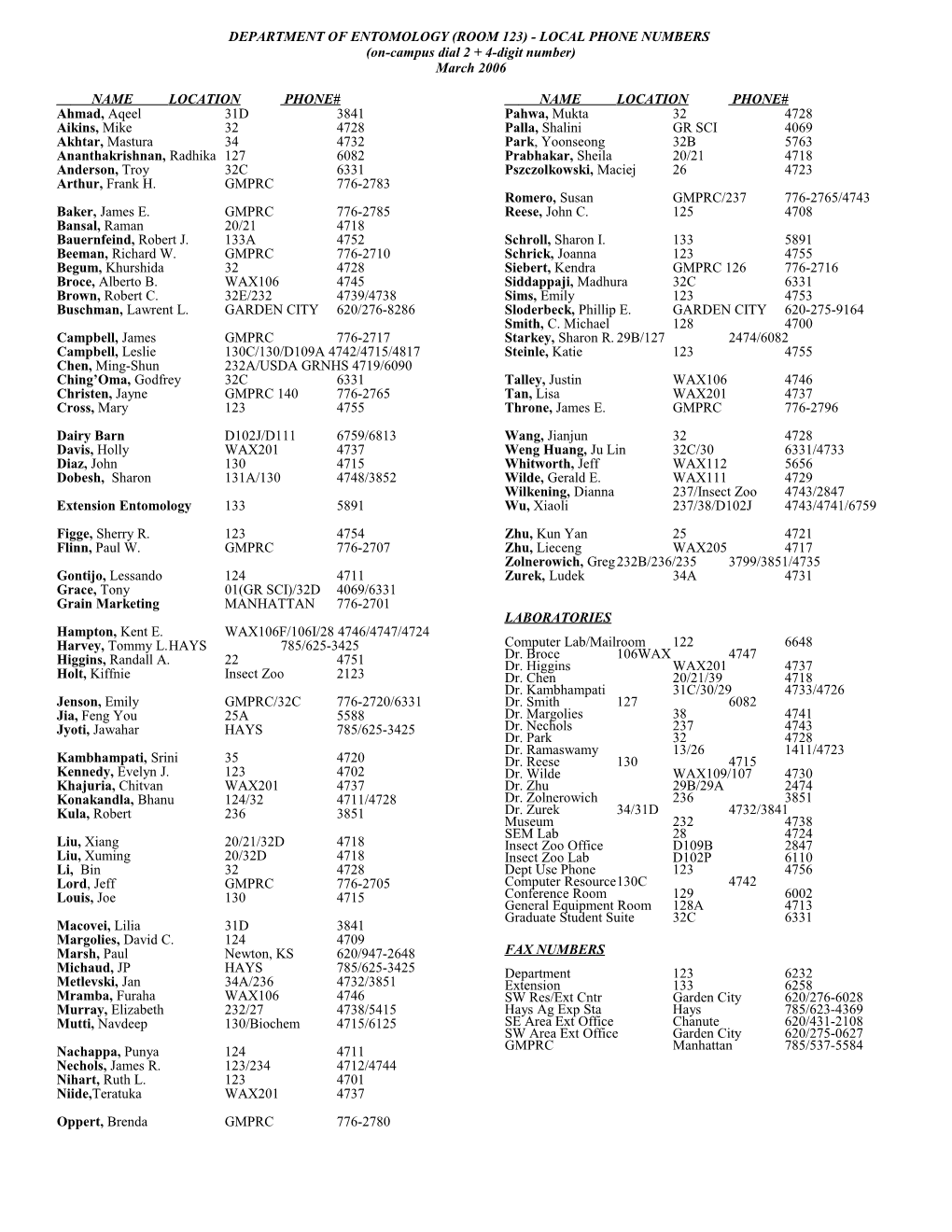 Department of Entomology (Room 123) - Local Phone Numbers