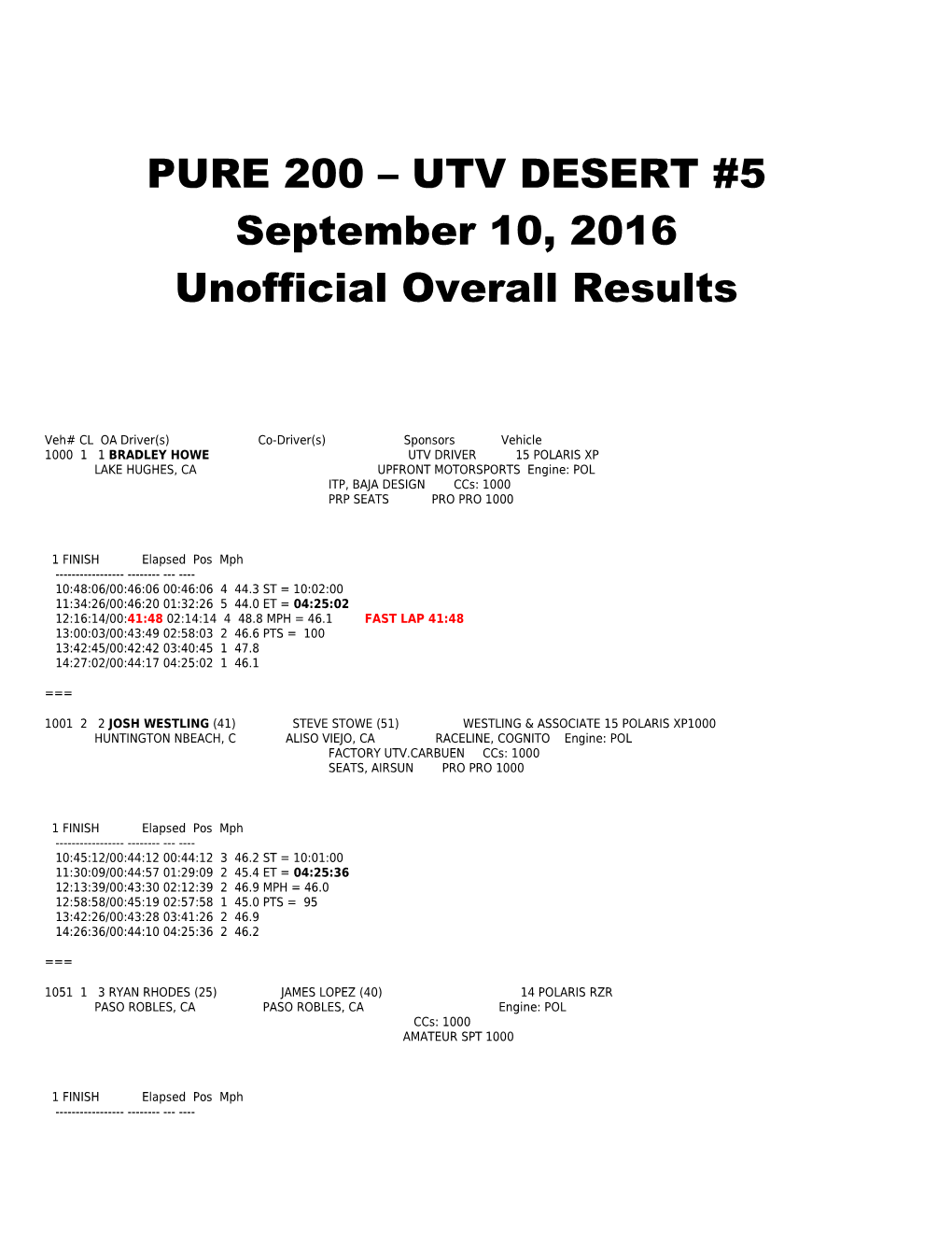 Pure 200 Utv Desert #5