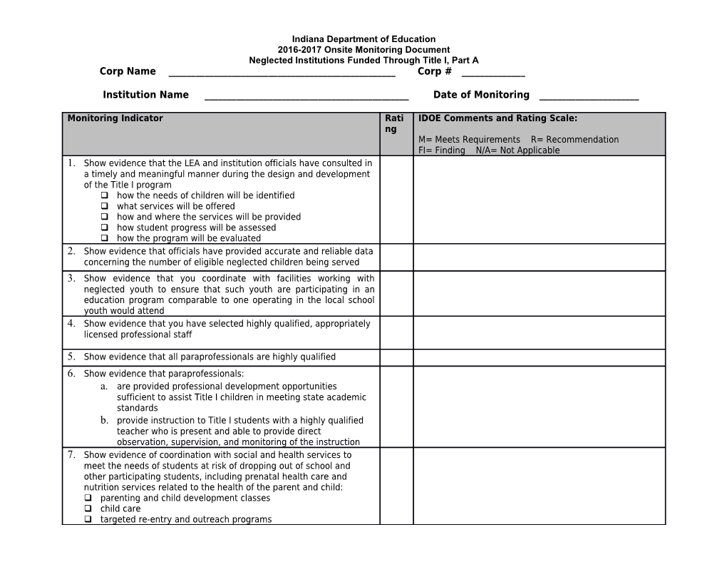Neglected Institutions Funded Through Title I, Part A