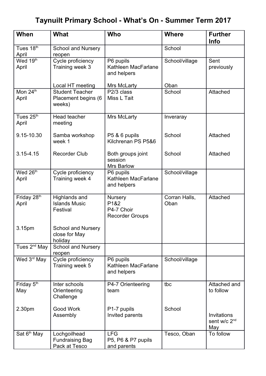 Taynuilt Primary School - What S on - Summer Term 2017