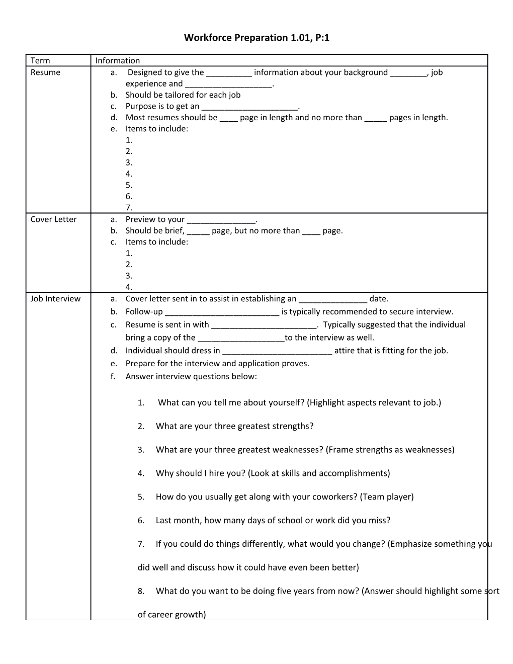 Workforce Preparation 1.01, P:1