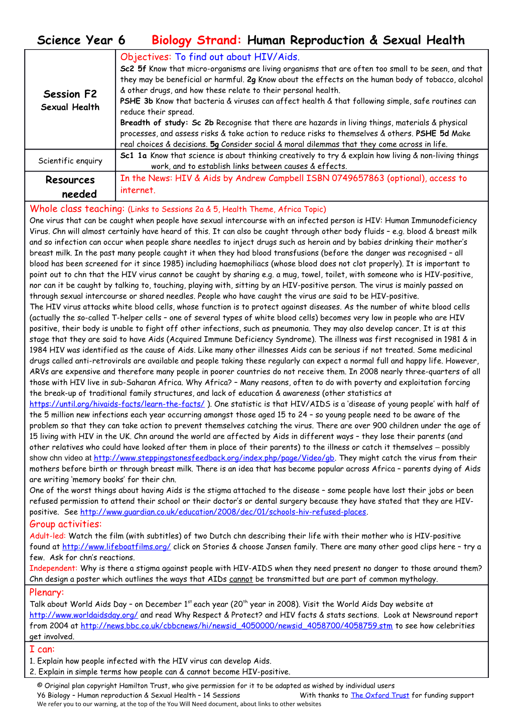 Science Year 6 Biology Strand: Human Reproduction & Sexual Health