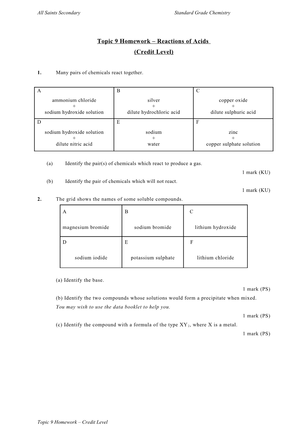 Topic 9 Reactions of Acids (Credit Level)