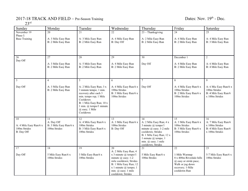 2008 TRACK and FIELD Winter Training for Sprinters, Jumpers, Hurdlers