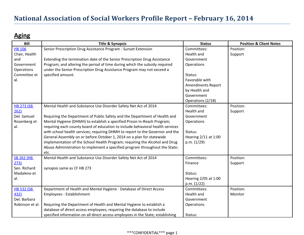 National Association of Social Workers Profile Report February 16, 2014