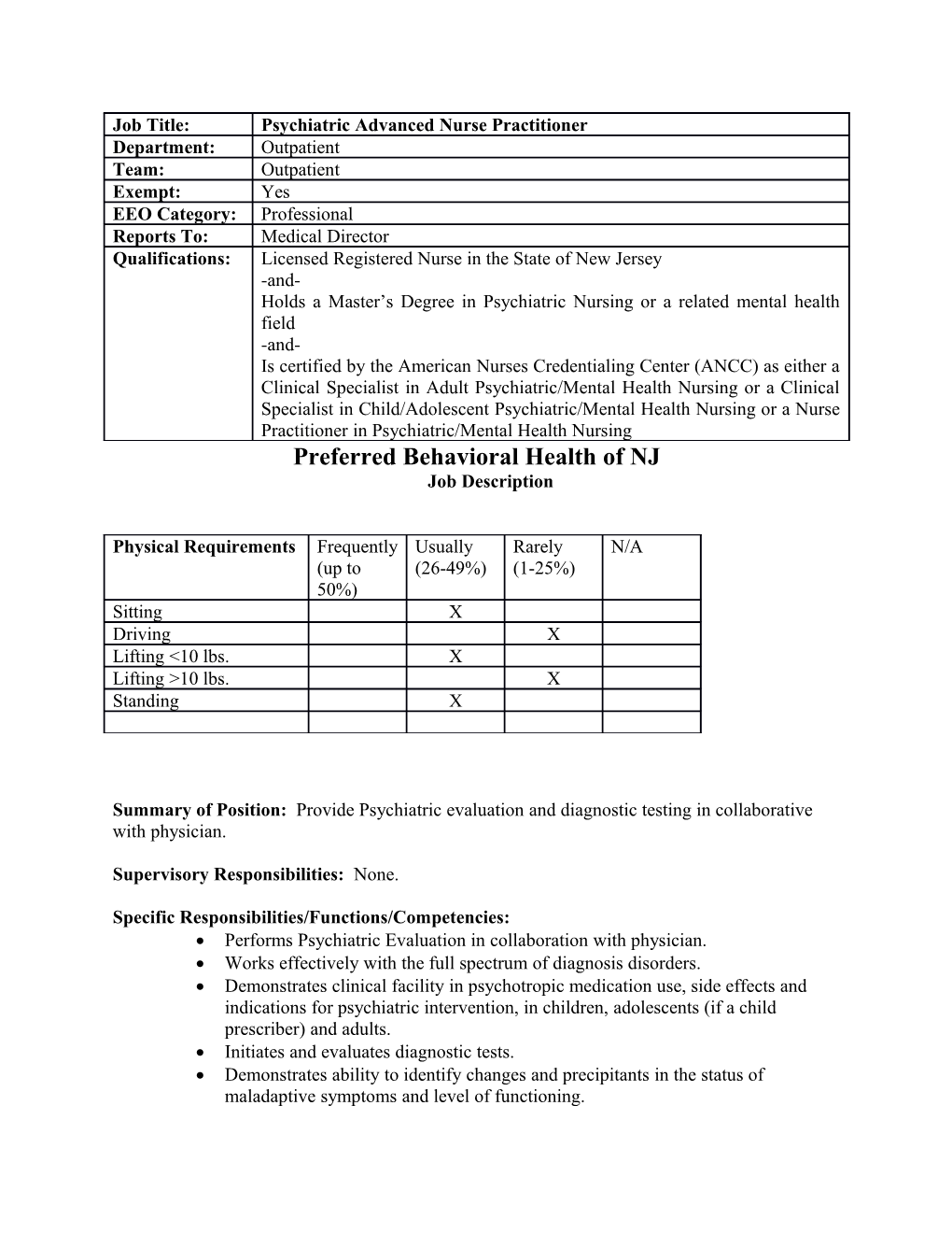 Preferred Behavioral Health of NJ